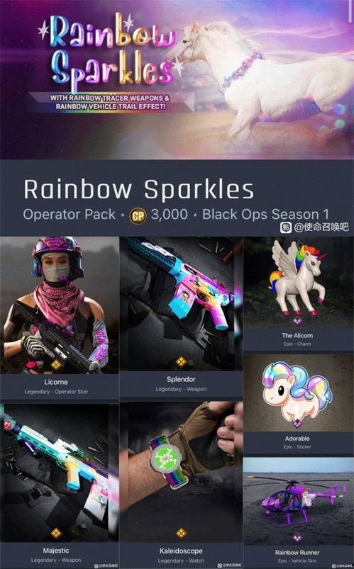 战区组合包最新爆料,揭秘神秘战区组合，战力升级一触即发！  第2张